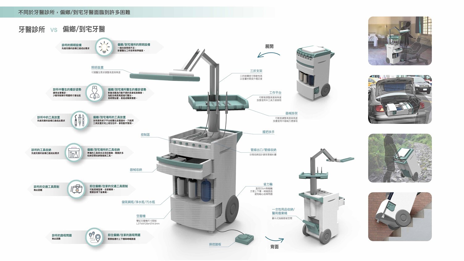 DentistGo_2