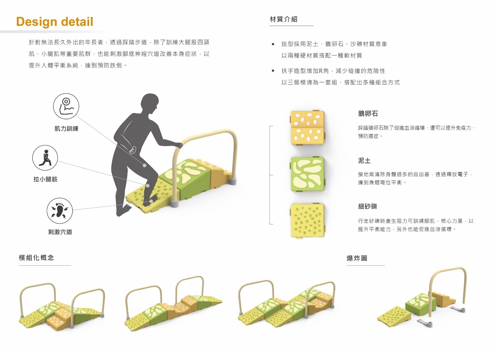 Pathway 模組訓練輔具_3