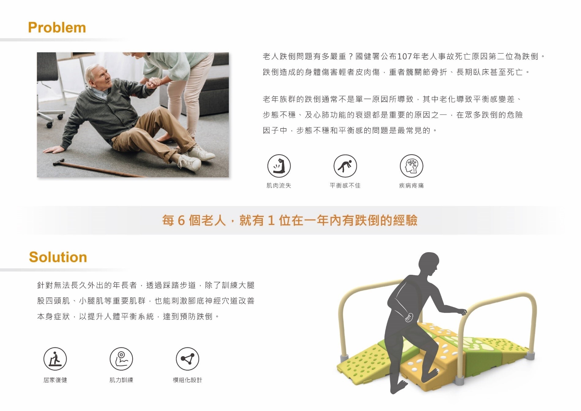 Pathway 模組訓練輔具_2